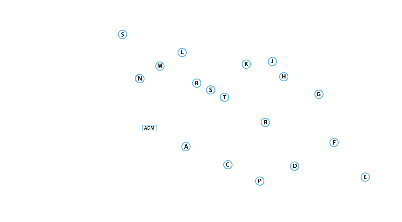Interactive Image Map